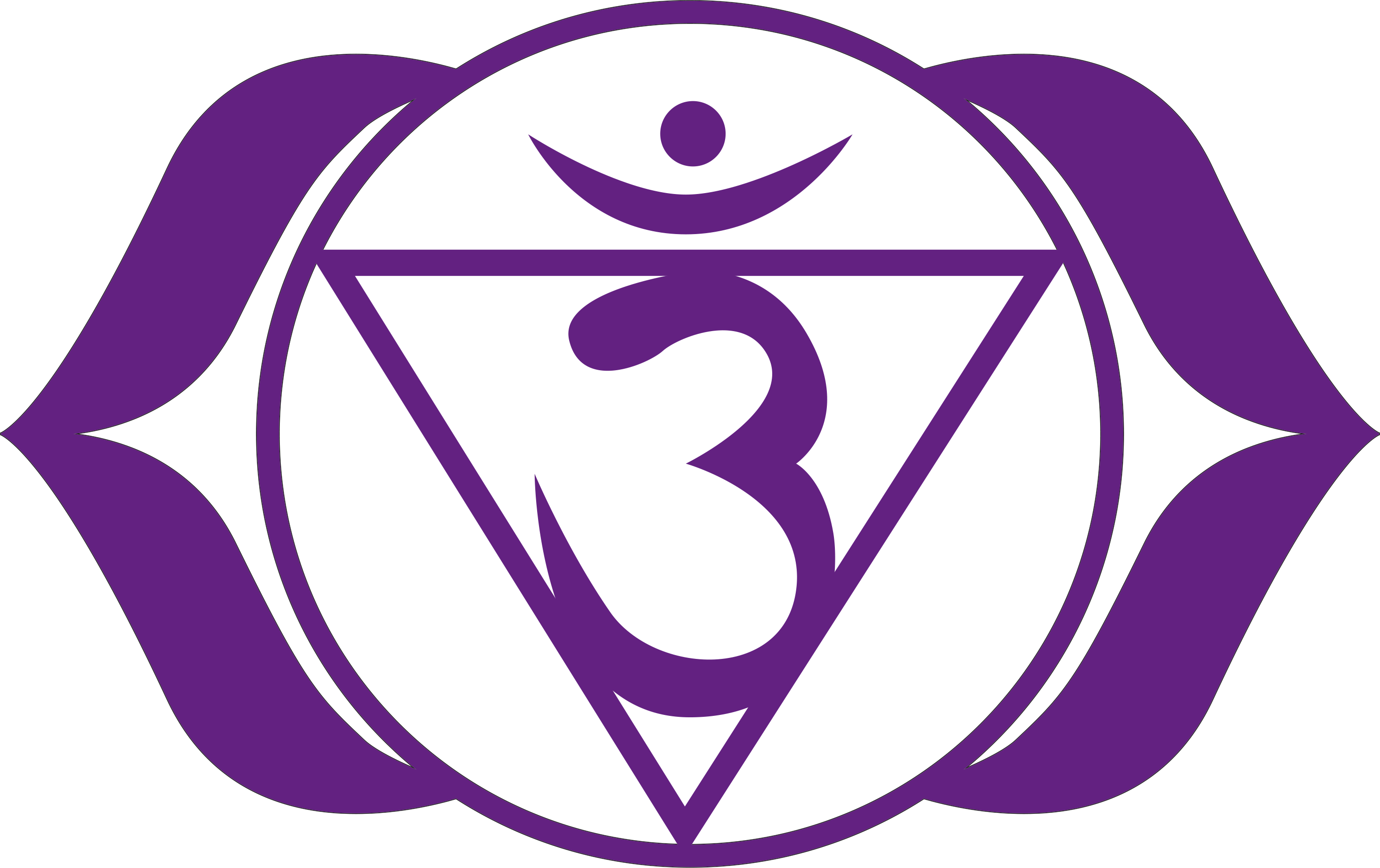 Third Eye Chakra - Intuition & Expanded Awareness
